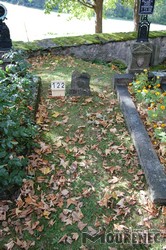 Photos of the grave 122